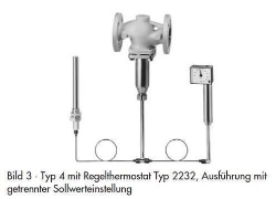 Bild von Samson Ventil Typ 2114, DN 80 mit Flanschanschluss, entlastet, Typenblatt T 2121,  Alt Art.Nr: 1084363, Art.Nr. : 5543900