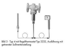 Bild von Samson Ventil Typ 2114, DN 32 mit Flanschanschluss, entlastet, Typenblatt T 2121,  Alt Art.Nr: 1084371, Art.Nr. : 5543909