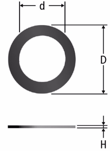 Bild von Nussbaum 90067.26 Flanschdichtung zu Wasserzähler-Bogen und -Flansch, Grösse: ¾ - 1½, Art.Nr. 90067.26