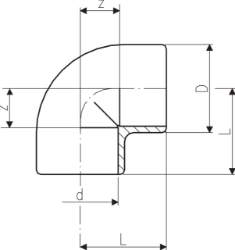 Bild von +GF+ Winkel 90° PVC-U metrisch, Grösse: 75, Art.Nr.: 721100112