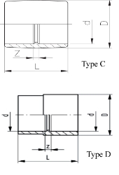 Picture of +GF+ SYGEF Standard Muffe egal PN16, Grösse: 16, Art.Nr.: 735910105