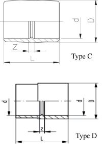 Picture of +GF+ SYGEF Standard Muffe egal PN16, Grösse: 25, Art.Nr.: 735910107