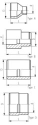 Picture of +GF+ SYGEF Standard Reduktionsmuffe PN16, Grösse: 20‑16, Art.Nr.: 735910334