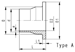 Picture of +GF+ SYGEF Standard Vorschweissbund metrisch Dichtfläche gerillt SDR21/PN16, Grösse: 75, Art.Nr.: 735798812